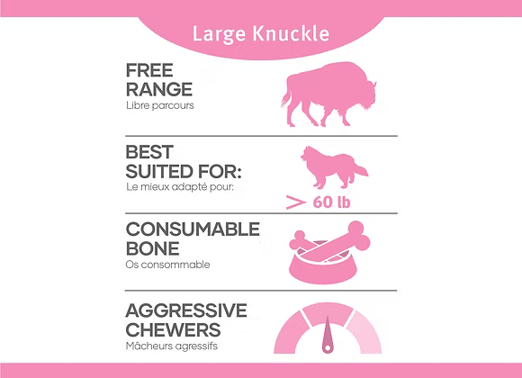 RED DOG BLUE KAT BISON KNUCKLE FROZEN BONES