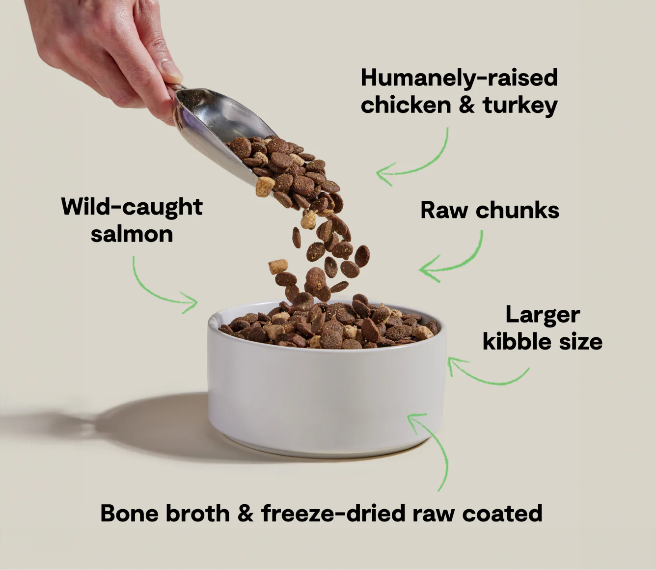 OPEN FARM® RAWMIX LARGE BREED WITH ANCIENT GRAINS DOG FOOD