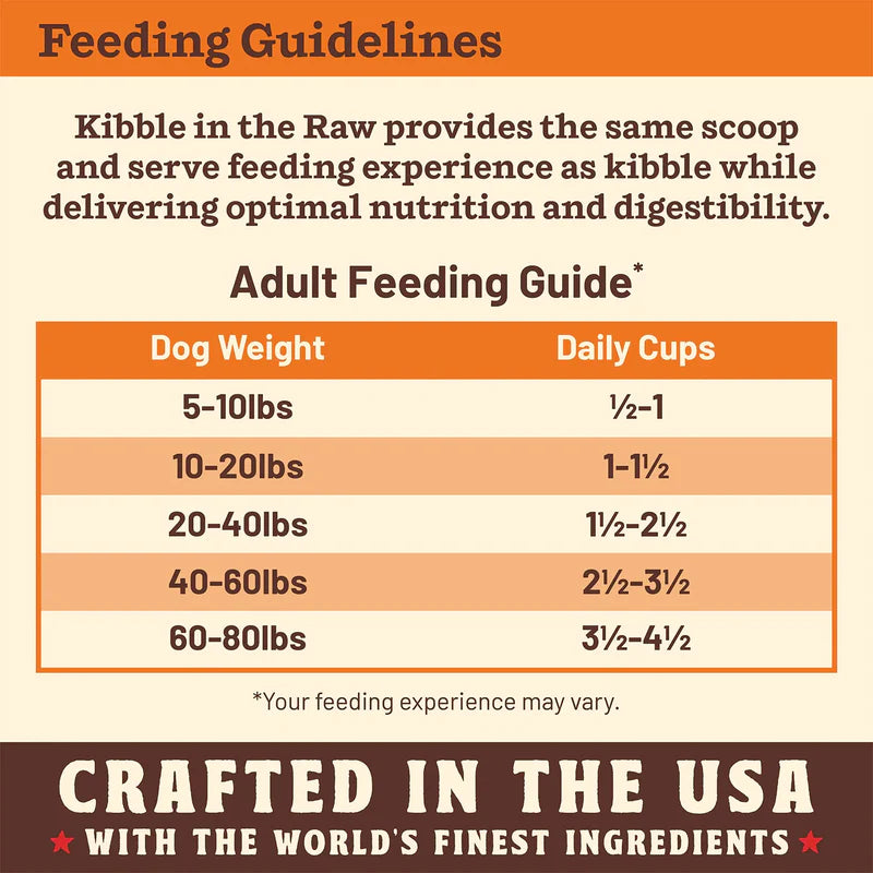 PRIMAL KIBBLE IN THE RAW : BEEF RECIPE