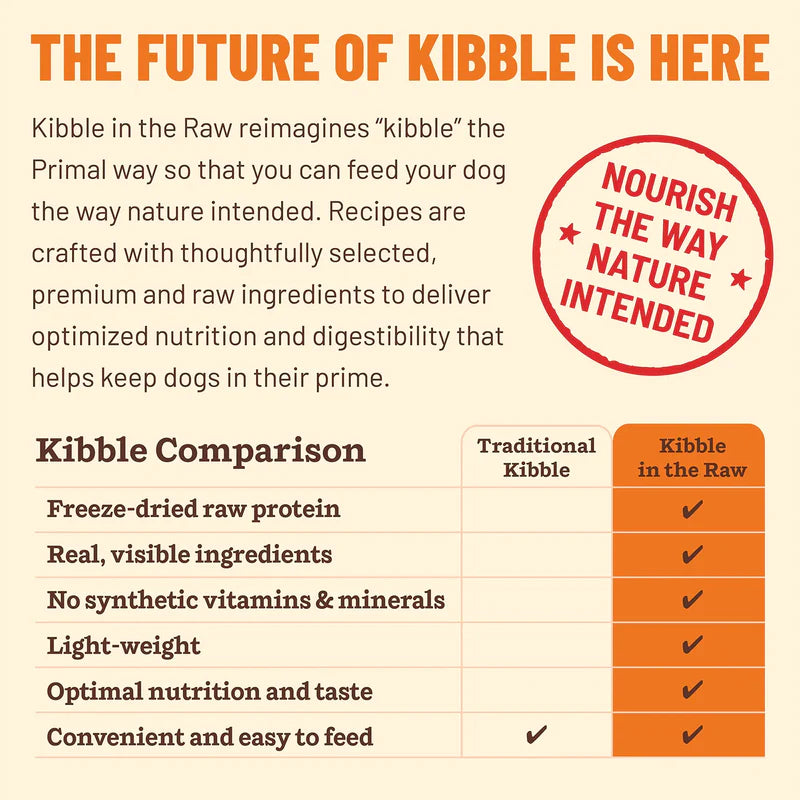 PRIMAL KIBBLE IN THE RAW : BEEF RECIPE