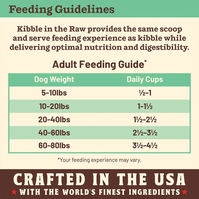 PRIMAL KIBBLE IN THE RAW : CHICKEN RECIPE