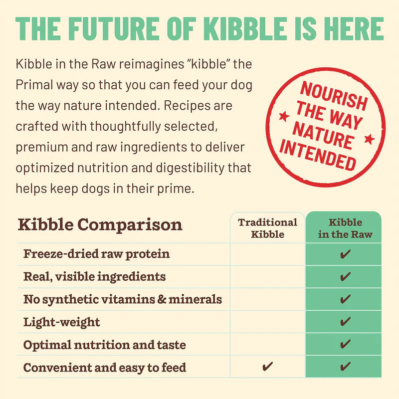 PRIMAL KIBBLE IN THE RAW : CHICKEN RECIPE