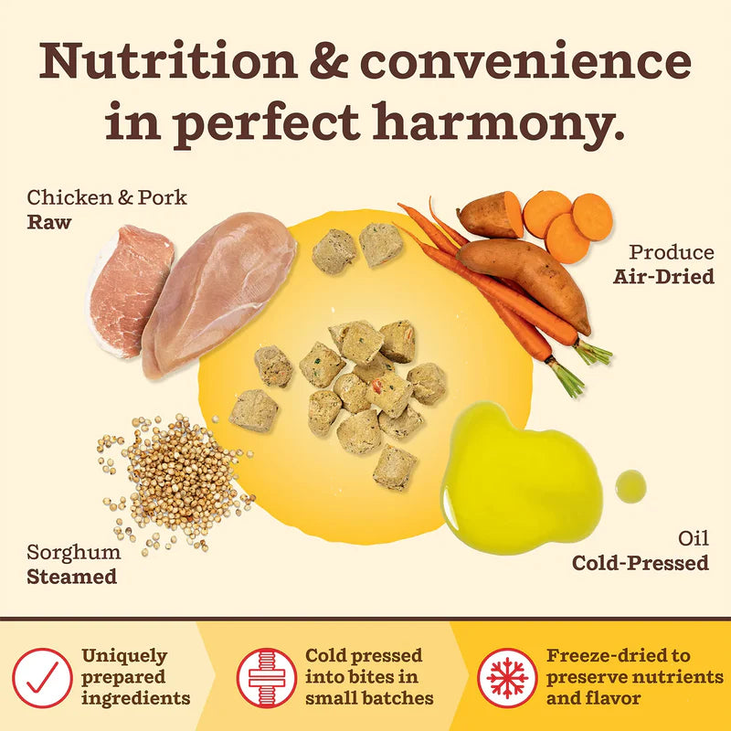 PRIMAL KIBBLE IN THE RAW : PUPPY RECIPE