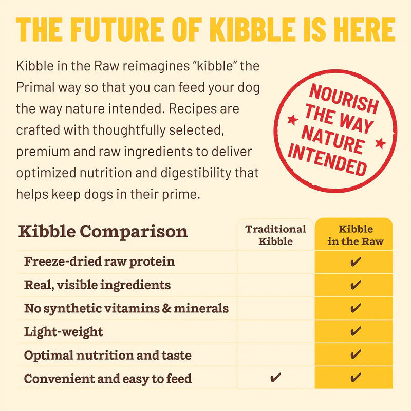 PRIMAL KIBBLE IN THE RAW : PUPPY RECIPE