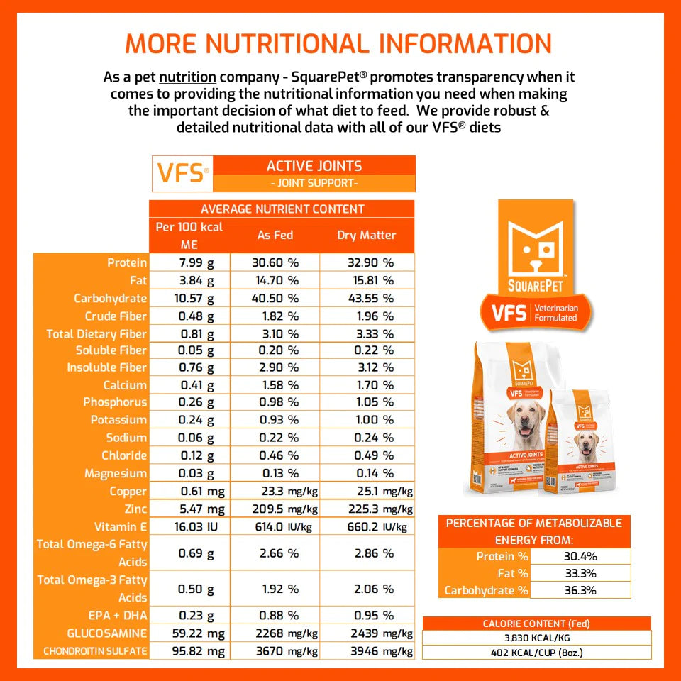 SQUARE PET VFS® ACTIVE JOINTS DRY DOG FOOD