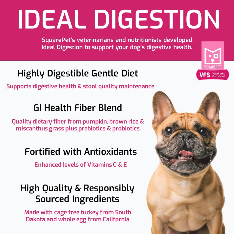 SQUARE PET VFS® IDEAL DIGESTION SUPPORT DRY DOG FOOD