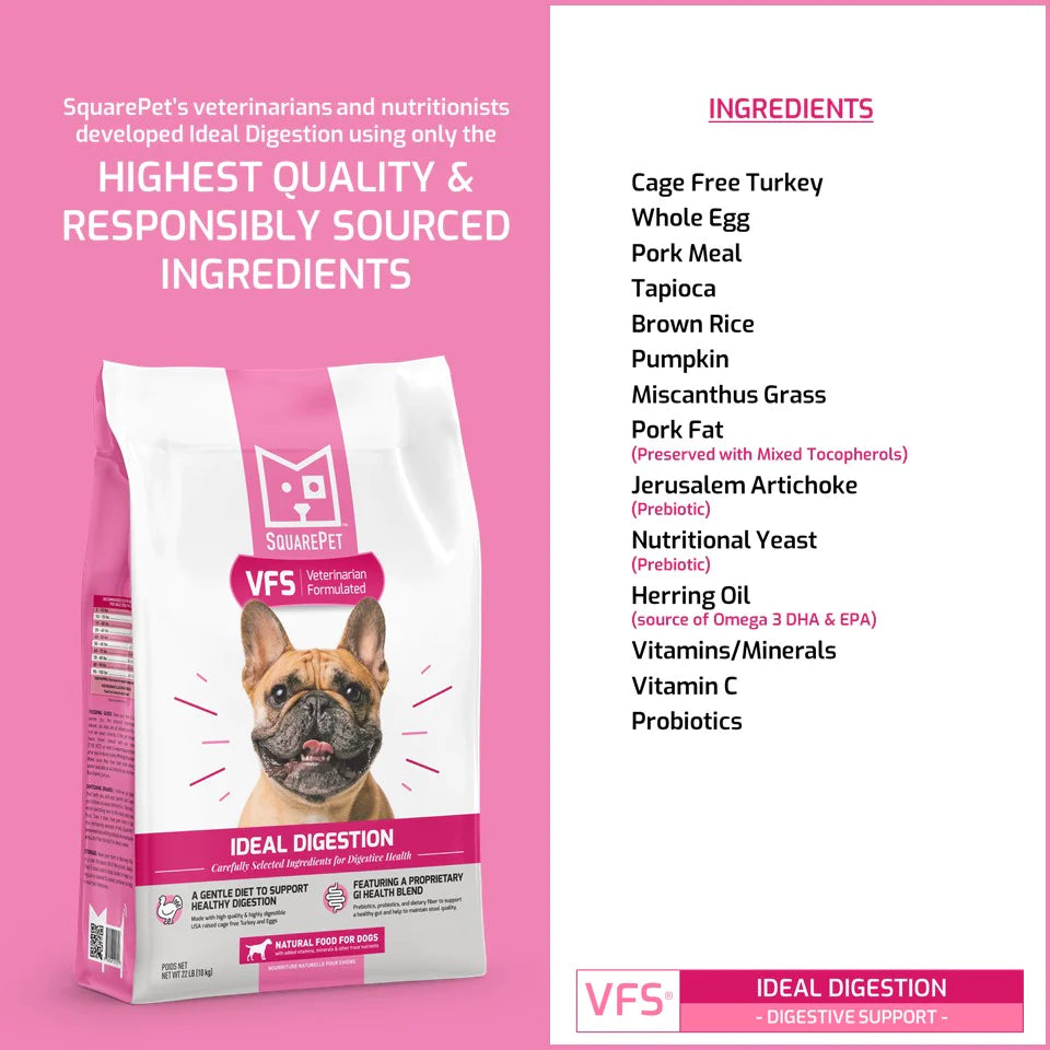 SQUARE PET VFS® IDEAL DIGESTION SUPPORT DRY DOG FOOD