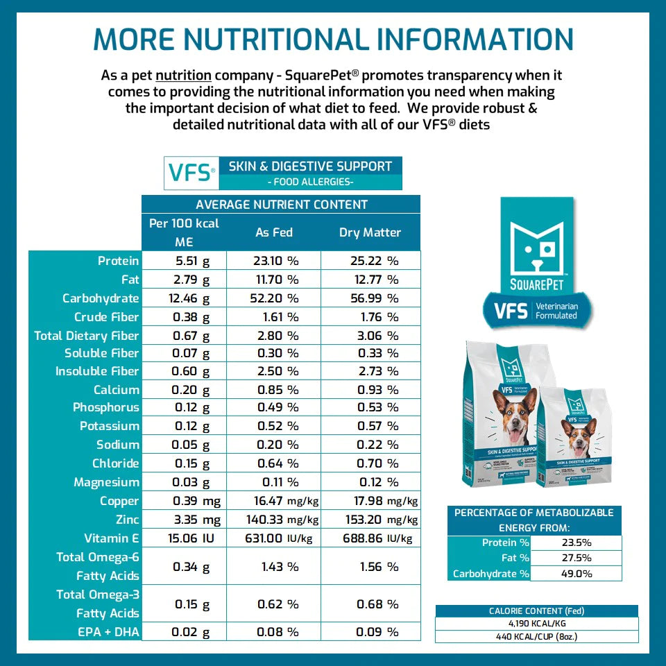 SQUARE PET VFS® SKIN & DIGESTIVE SUPPORT DRY DOG FOOD