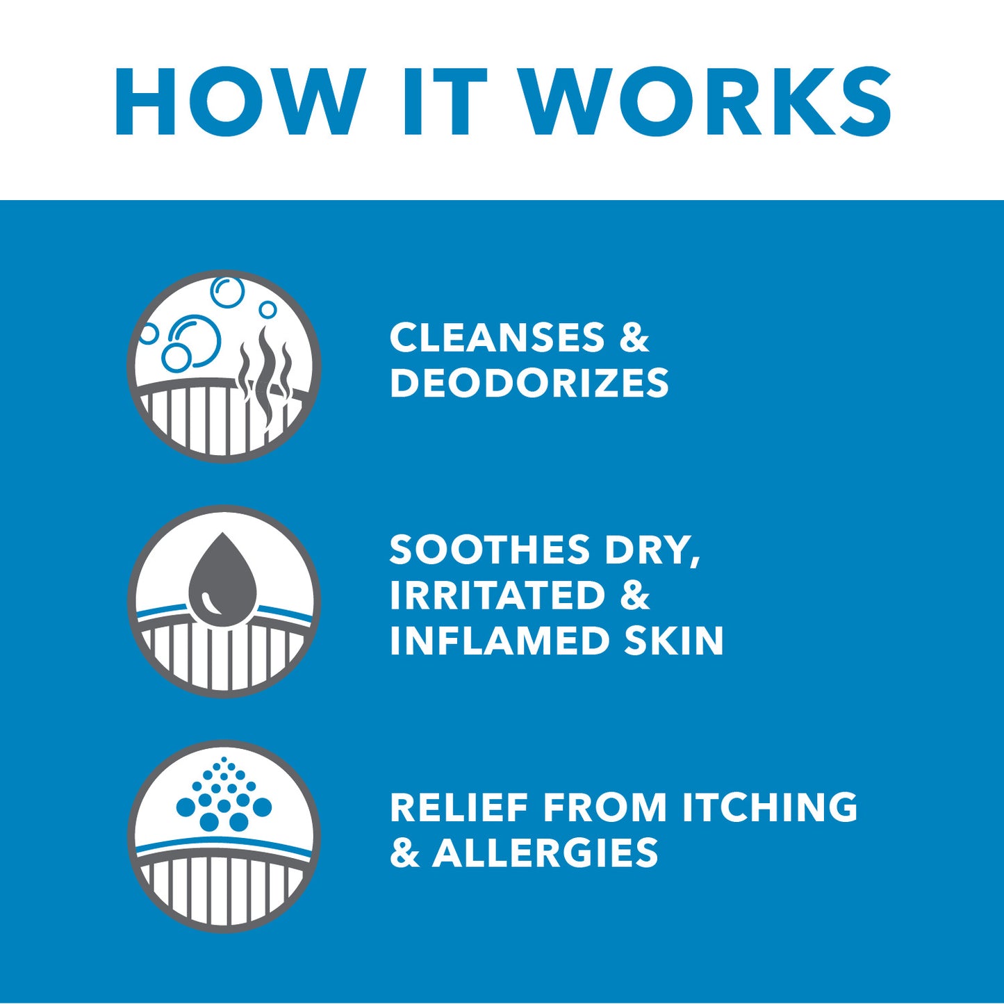 TROPICLEAN OXYMED SOOTHING ALL-PURPOSE PET WIPES