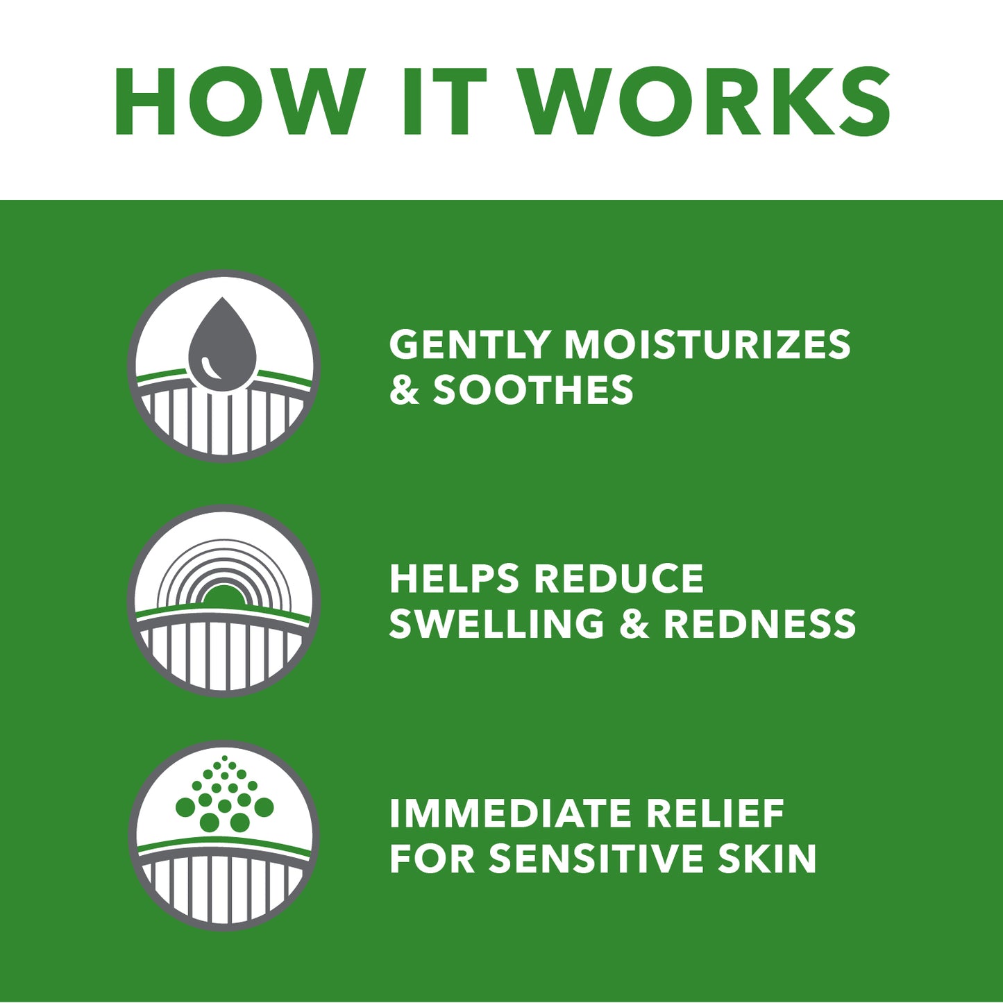 TROPICLEAN OXYMED HYPOALLERGENIC SOOTHING SPRAY