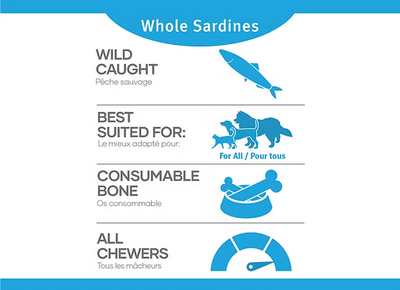 RED DOG BLUE KAT SARDINES FROZEN BONES