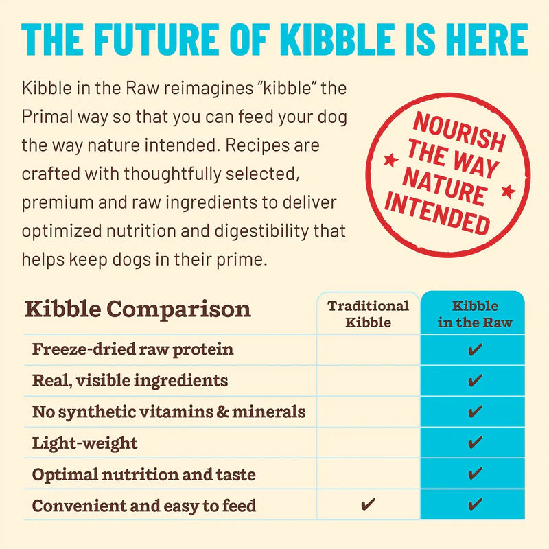 PRIMAL KIBBLE IN THE RAW : FISH & PORK RECIPE