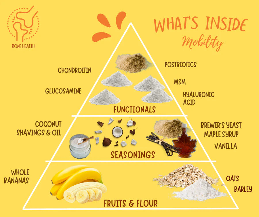 HYPOALLERGENIC TRAINING TREATS FOR DOGS WITH BANANA & COCONUT