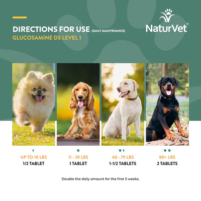 NATURVET® GLUCOSAMINE DS™ CHEWABLE TABS (240 CT)