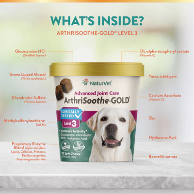 ARTHRISOOTHE-GOLD® ADVANCED JOINT CARE SOFT CHEWS (70 CT)