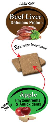 BENNY BULLY PURE BEEF LIVER REAL APPLE DOG TREATS Bright Eyes