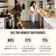 HONEST KITCHEN BUTCHER BLOCK: BEEF, CHEDDAR & FARM VEGGIES